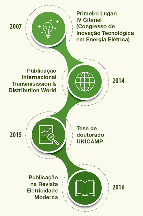 infografico-mobile2