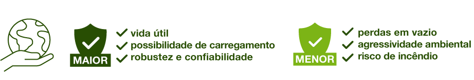 maior-menor